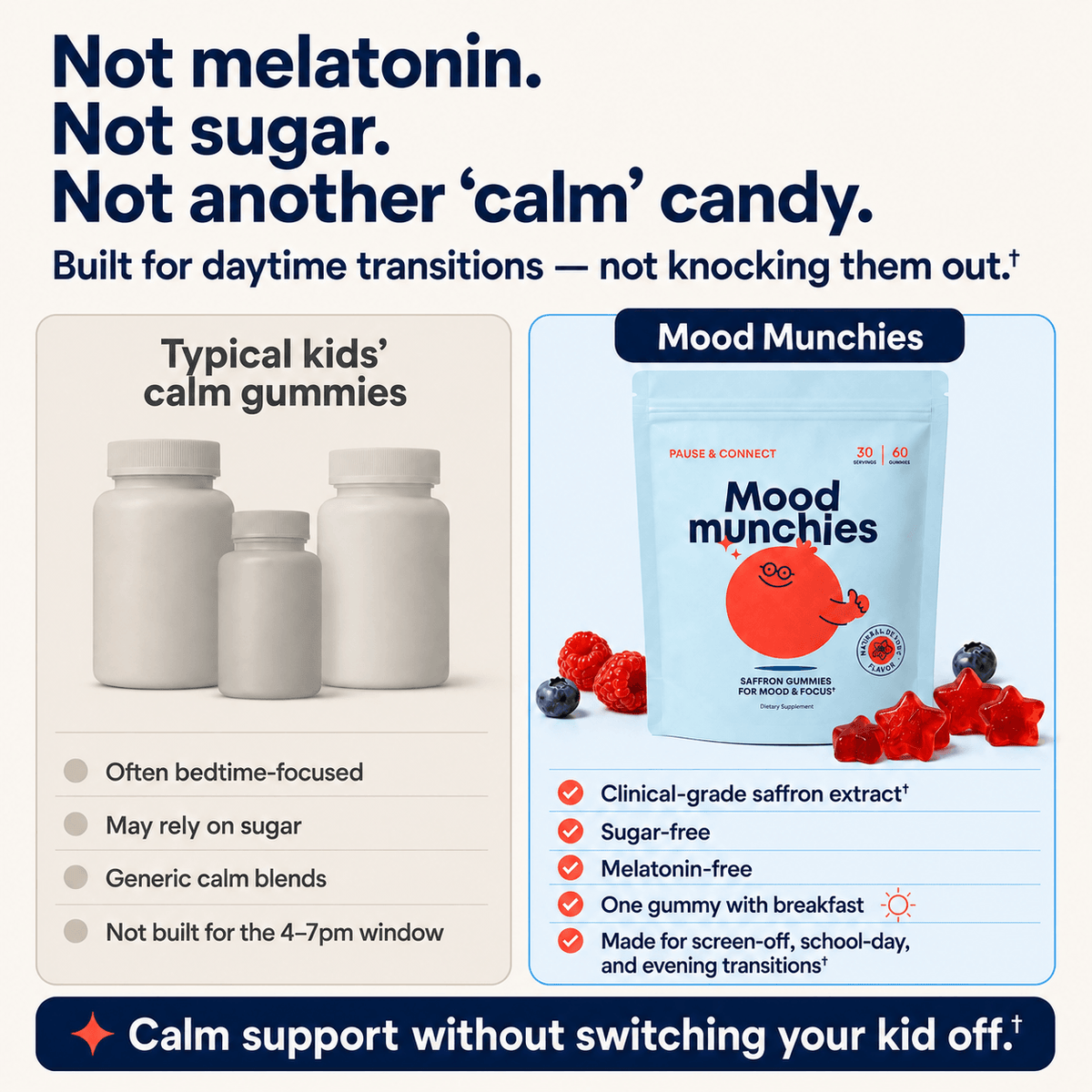 Pause & Connect® Mood Munchies